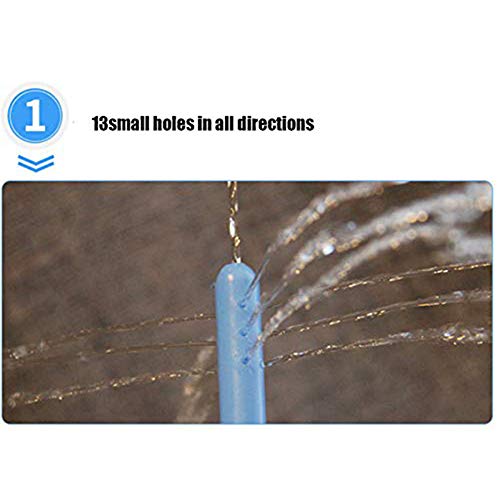SXFYWYM 2 PCS Herramienta De Limpieza De La Bolsa De Colostomía Botella De Limpieza para La Bolsa De Colostomía Botella De Limpieza para Todas Las Bolsas De Ostomía De Uso Permanente, 350ML