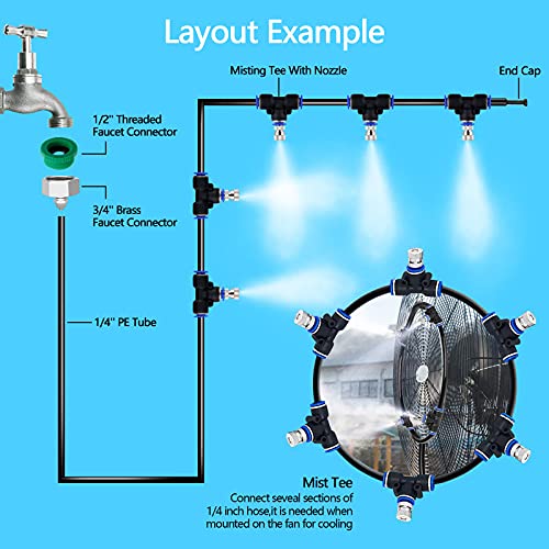 TBCWRH Nebulizador Terraza,Sistema de Enfriamiento Nebulización, DIY Kit Patio Nebulizacion, Kit Nebulizadores para Terrazas para Trampolín, Parque Acuático, Sombrilla, Glorieta,6M