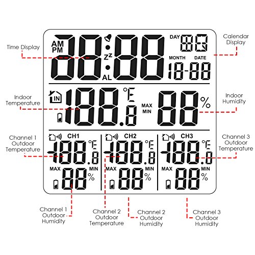 TEKCOPLUS Estación Meteorológica Inalámbrica con 3 Sensores Exteriores Inalámbrico, Reloj, Alarma, Temperatura, Humedad, Fácil De Leer Pantalla con Retroiluminación LED