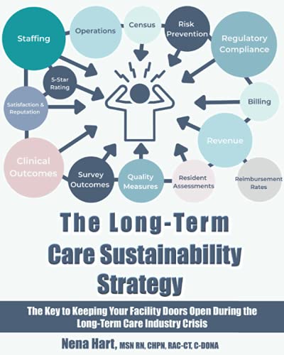The Long-Term Care Sustainability Strategy: The Key to Keeping Your Facility Doors Open During the Long-Term Care Industry Crisis