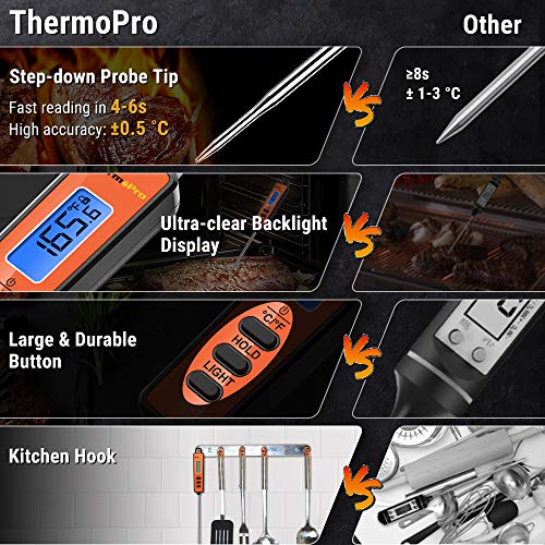 ThermoPro TP01S Termómetro Cocina de Lectura Instantánea con Sonda Larga Termómetro Carne Digital para Cocinar Alimentos Líquidos Aceite BBQ Barbacoa Comida Leche Agua