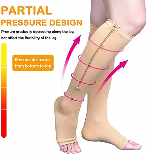 TTHH Medias de Compresión con Cremallera, Calcetines de Compresión para Aliviar la Fatiga de Las Piernas para piernas Calcetines hasta la Mitad de la Pantorrilla para piernas Calcetines S/M