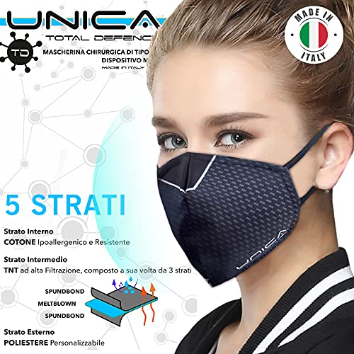 UNICA mascarilla lavables mascarilla reutilizable mascarillas ffp2 lavables reutilizables certificación CE NanoTech Máscaras de tela reutilizables 50 veces mascarilla ecologica reutilizable - 1 Pza.