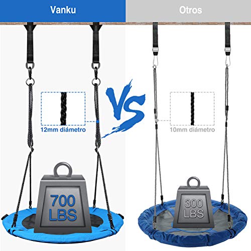 Vanku Columpio Jardín - Columpio Nido Niños Adultos Carga 300KG, Textliene Desgaste Columpio Infántil Redonda Grande Diámetro 101.6cm, Columpio Exterior al Aire Libre - Azul