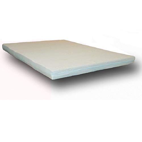 Ventadecolchones - Colchón para Sofá Cama Medida 135 x 180 cm