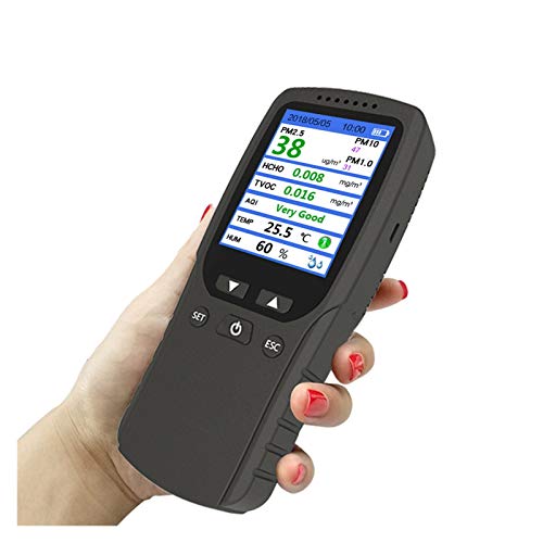 Vibiu El Detector de Calidad del Aire Multifuncional detecta el formaldehído del Polvo y el benceno con Mayor precisión.