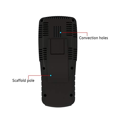 Vibiu El Detector de Calidad del Aire Multifuncional detecta el formaldehído del Polvo y el benceno con Mayor precisión.