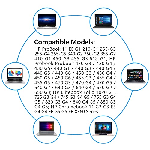 VUOHOEG 65W Adaptadores HP, 19.5V 3.33A Cargador Adaptador para Portátil HP Stream 11 13 14/Elitebook Folio 1040 G1/Spectre X360/Pavilion 11 14 15 17/Touchsmart 15 17 M6 M7 Series 4.5x3.0mm