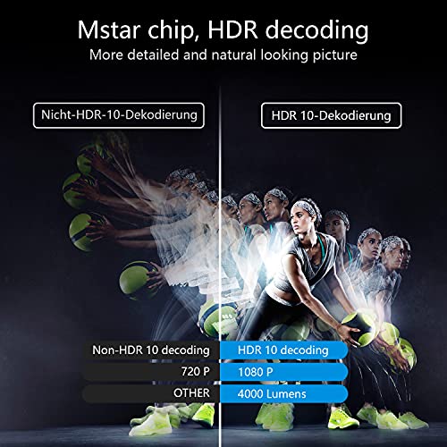 WANBO T2 MAX Mini proyector portátil WiFi Bluetooth, 720P, proyector de cine en casa, corrección lektronica, altavoz dual, proyector LED compatible con móvil,4k nativo,regalos tecnologicos