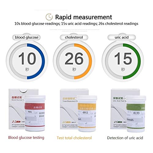 WCCCY Prueba Casera Fácil de Usar 3 en 1 Tester de colesterol Uric Acid and Diabetes Home Tester con Tiras de Prueba (Color : Blood Glucose Test Strips 25PCS)