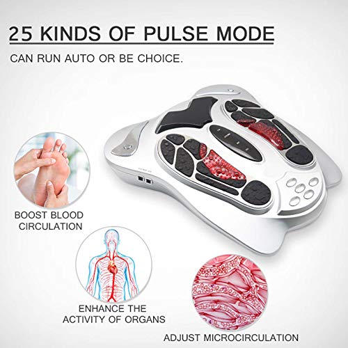 ZHJIUXING ST masajeador pies,masajeador de pies –Power Legs masajeador -ejercitado de piernas, circulación de piernas para el Alivio del Dolor crónico