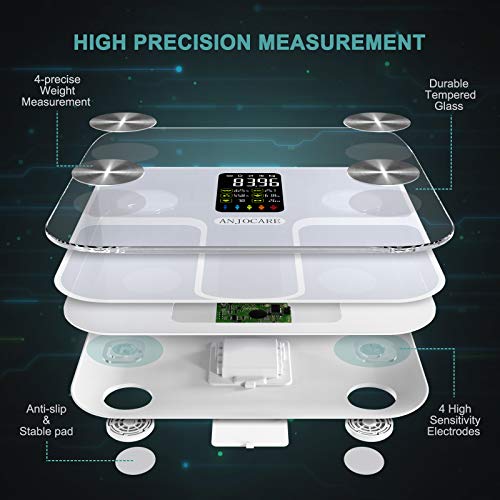 AnjoCare Báscula de grasa corporal con pantalla LED grande, básculas digitales de baño con aplicación para Smartphone, 16 mediciones actualizadas, analizadores de composición corporal