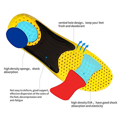 CosyInSofa Plantillas ortopédicas de longitud completa con soportes para el arco Inserciones ortopédicas para pies planos, plantillas de zapatos para fascitis plantar, dolor en los pies…