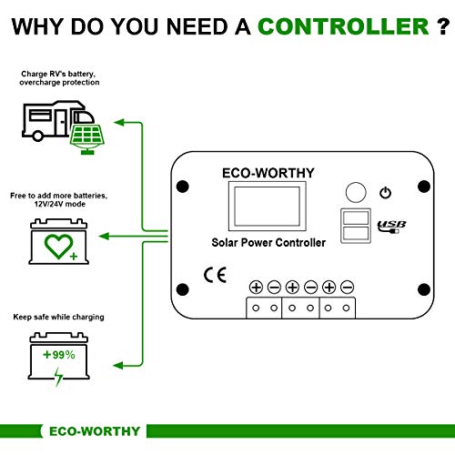 ECO-WORTHY Panel Solar Plegable de 120W para Estación de Energía Portátil y batería de RV, salida de CC para generador solar, con controlador de 20 A para SLA/Batería de litio de ciclo profundo