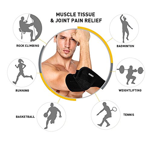 EULANT Soporte para Codo 1 Par, Protector de Codo,Codera Soporte Neopreno, Ajustable Codera Manga para Alivio Dolor Artritíco, Rehabilitación de Lesiones Deportivas