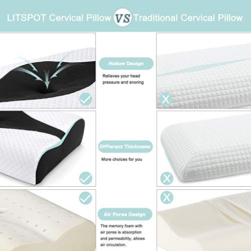 LITSPOT Almohada Cervical con Altura Ajustable Reduce Dolores Cervicales Forma Ergonómica Adecuada para Todos los Durmientes Cubierta de Fibra de Bambú（Negro）