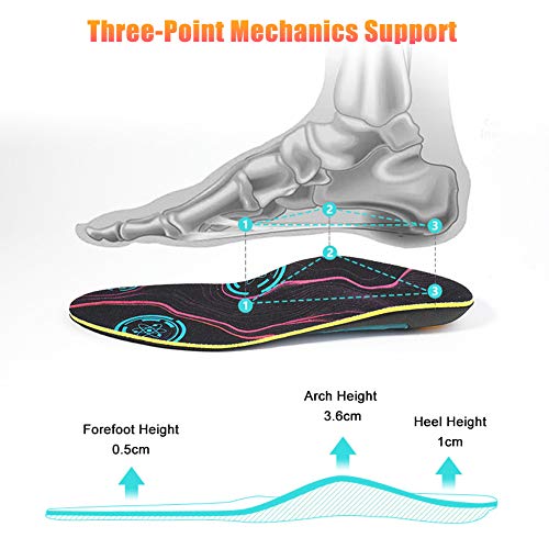 MOCOLI Plantillas Ortopédica Fascitis Plantar para mujeres y hombres, Plantillas Pies Planos para el dolor de talón, pie plano, Fascitis Plantar (44-45(27cm) Large)