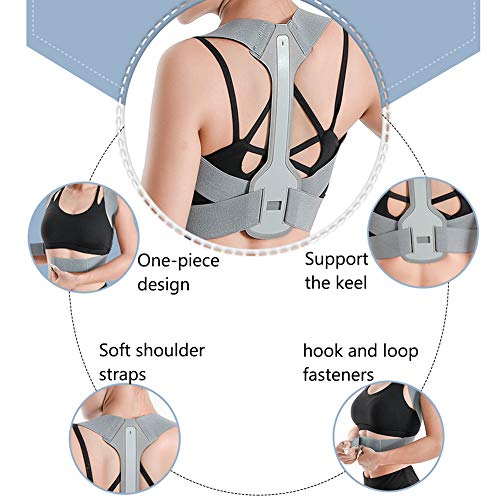 MOXIN Corrector De Postura para Hombres Y Mujeres, Abrazadera De Cifosis Invisible, Cinturón De Respaldo Cómodo Y Transpirable, Que Alivia El Dolor del Cuello, La Espalda Y El Hombro,S