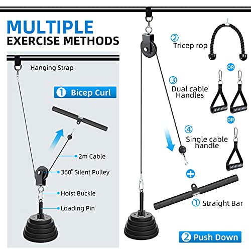 PELLOR Accesorio de Entrenamiento para Antebrazos,15PCS Accesorios Poleas Gimnasio, Entrenador de Resistencia de Rodillos Equipo para Ejercicios de Entrenamiento de Fuerza con Brazos y Cuerdas