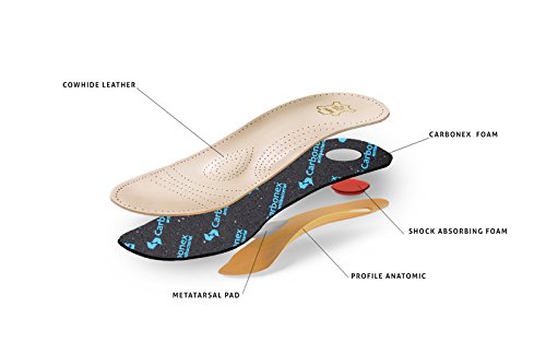 Plantillas ortopédicas finas de cuero de vaca con apoyo para metatarso y arco longitudinal, Edición limitada Relax (Talla 40 EUR - 7 UK Mujer / Talla 6 UK Hombre)