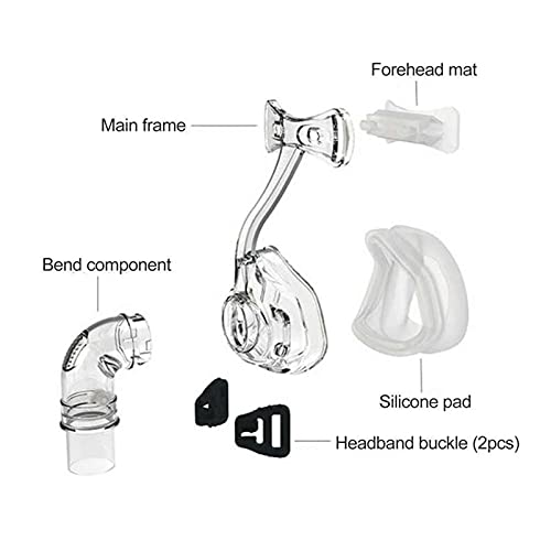 RGHS Máquina De Respiración Universal para La Cabeza, Máquina De Respiración Protector Facial Cinturón para La Cabeza Silicona Antirronquidos, Banda para La Cabeza De Repuesto del Ventilador