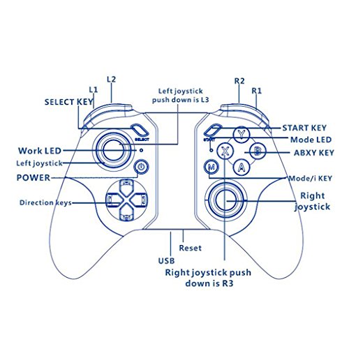 rongweiwang Gamepad Bluetooth para el Mando inalámbrico PUBG Joystick PC Remoto VR cojín del Juego para el iPhone para el iPad para TVBOX