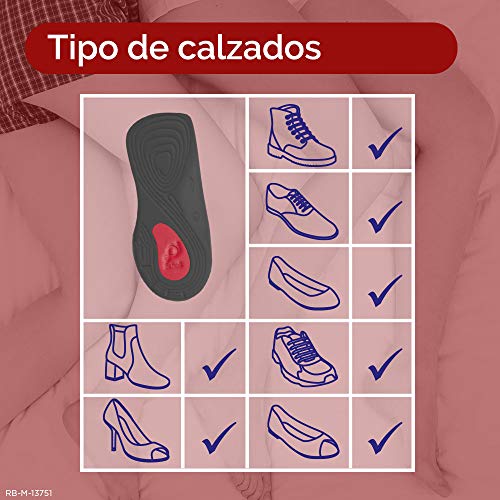 Scholl Plantilla In-Balance para el Alivio del Dolor de Rodilla y Talón, 1 par, talla L (42.5 - 45)