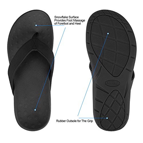 Sessom&Co Chancletas ortopédicas con cómodos Arcos y Sandalias de Mujer de Apoyo para la Fascitis Plantar, pies Planos, espuelas en el talón, Zapatos de Interior Casuales, Zapatillas Deportivas