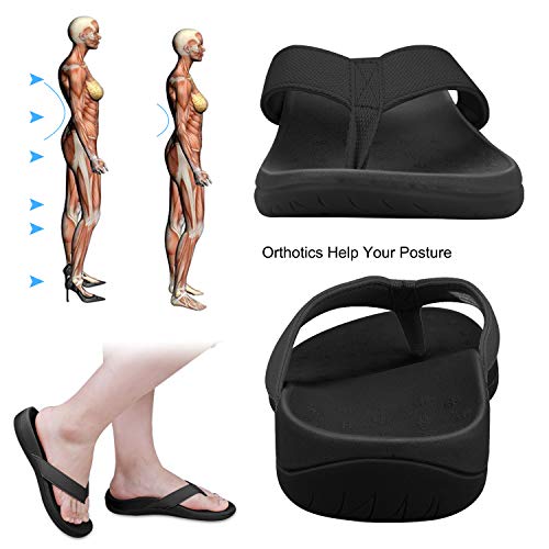 Sessom&Co Chancletas ortopédicas con cómodos Arcos y Sandalias de Mujer de Apoyo para la Fascitis Plantar, pies Planos, espuelas en el talón, Zapatos de Interior Casuales, Zapatillas Deportivas