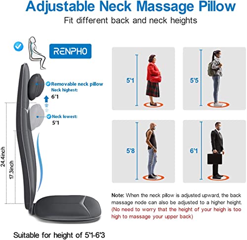 Shiatsu Respaldo de Masaje con Calor, RENPHO Masajeador Espalda y Cuello Profundo, Intensidad Regulable Vibración Cojín de Asiento, Silla de Masaje para Toda la Espalda, Cintura, Caderas - Negro