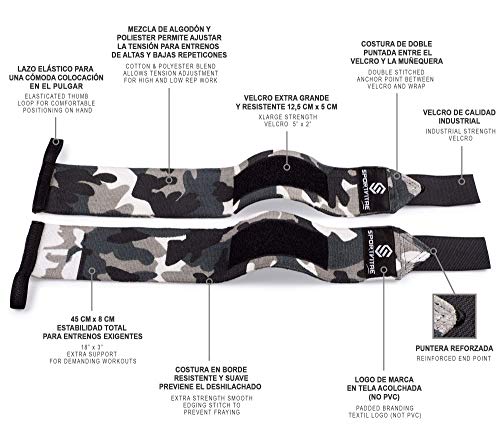 Sportvitae® Muñequeras Crossfit, Gym, Deportivas, Musculación, Gimnasio, Calistenia, Gym Wrist Wraps - Hombre y Mujer - Un Par (Gray Camo)