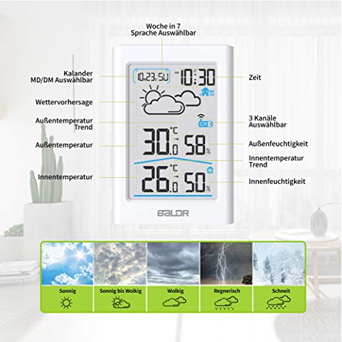 TEKFUN Estación meteorológica inalámbrica con sensor exterior, termómetro digital, higrómetro interior y exterior, termómetro de habitación, hidrómetro, humedad con previsión meteorológica