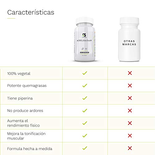 Termogénico potente suplemento para dieta complemento alimenticio a base de extractos vegetales Apto para veganos Adelgasan