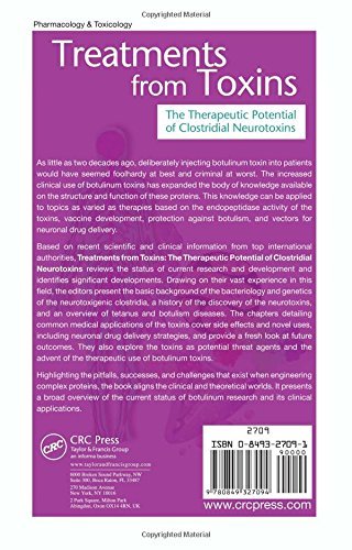 Treatments from Toxins: The Therapeutic Potential of Clostridial Neurotoxins