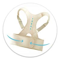 Zagon Corrector de espalda-corrector de postura-discreto para hombre y mujer-faja lumbar ajustable-corrector para reducir el dolor de espalda (S/M)