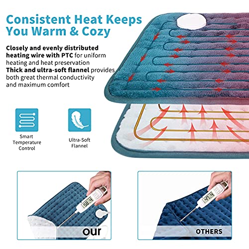 Almohadilla Eléctrica Térmica, Manta Electrica Calentar Rápido de 6 Niveles, Manta Electrica con Tecnología de Calentamiento Rápido(60 * 30 cm)