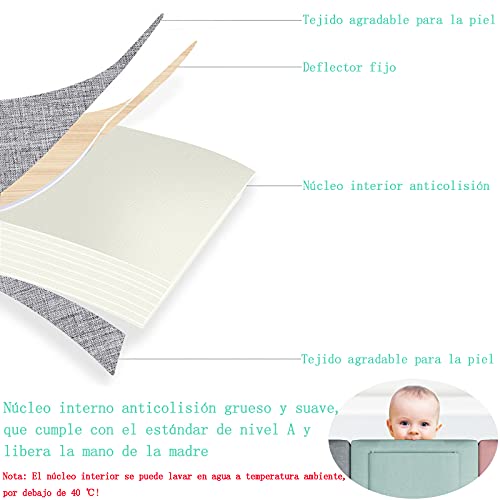 Barrera Seguridad Cama Niño Barrera de Cama de Ajuste fácil Portátil Barrera de Cama para bebé Protección contra caídas, Baranda Protectora quitamiedos ​Ideal Altura: 28 cm Fácil de Instalar