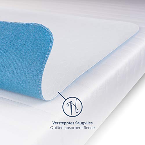 Blumtal Protector de Colchón - Almohadilla Lavable para incontinencia, 75x90cm (2 Unidades)