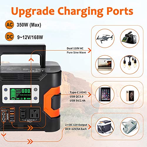 BO LAI DE Central Eléctrica Portátil 330W, 110 Mah, 81000Wh Generador Solar De Batería De Respaldo De Emergencia, Adecuado para CPAP Viaje De Campamento Al Aire Libre Uso Familiar De Emergencia