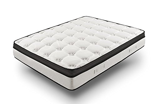 Colchón Viscoelástico Reversible de Alta Gama BIOLUXE 3D, 90x190cm