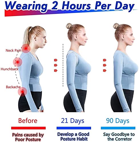 Corrector de postura de espalda para hombres, mujeres y niños, recordatorio de vibración con sensor inteligente, corrector de postura inteligente, correas de soporte ajustables (color: azul) (azu