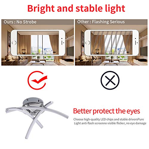 DAXGD Plafon LED de Techo 21W, Lámpara LED de techo Moderna Luz blanca fría 6000K superficie en forma de horquilla para corredor, dormitorio, 220V plafon techo led cocina