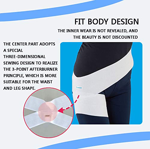 Enwebalay Soporte para Ingle del Muslo, 3 Puntos Fijos Faja Lumbar Ortopedica, FáCil De Usar Braguero Hernia Inguinal Ligero para La RecuperacióN Postoperatoria,Negro