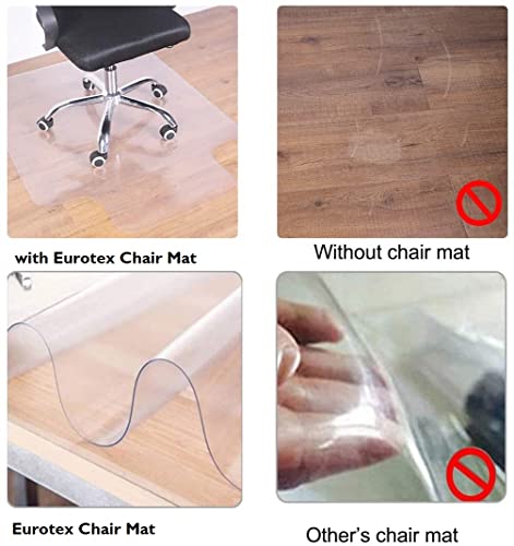 EUROTEX Tapete para Silla para Piso de Madera, Protector de Piso Transparente, fácil de Limpiar, tapetes para Escritorio de computadora (Covex, tamaño 36 x 48 Pulgadas)