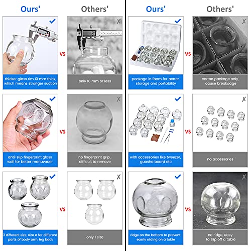 Feibrand Ventosas Cristal Masaje Cupping: 12 Massage Copa Vidrio Grandes Profesional Fisioterapia Cup Set Chinas Anticelulitis Tazas Kit Fuego Succión Terapia Cuerpo Espalda Hijama Ventosaterapia