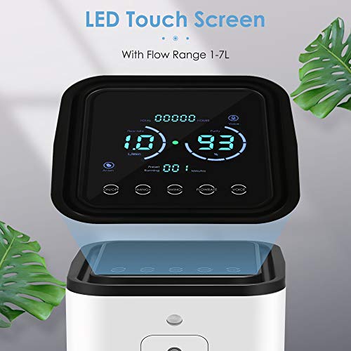 KKTECT Concentrador de oxígeno, máquina de oxígeno portátil de 1-7 l/min 42db Silencioso con un hermoso campo de color IMD Gran caudal para el hogar y los viajes