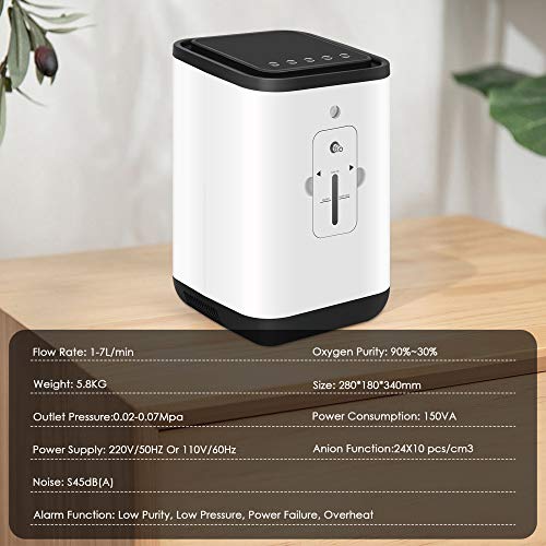 KKTECT Concentrador de oxígeno, máquina de oxígeno portátil de 1-7 l/min 42db Silencioso con un hermoso campo de color IMD Gran caudal para el hogar y los viajes