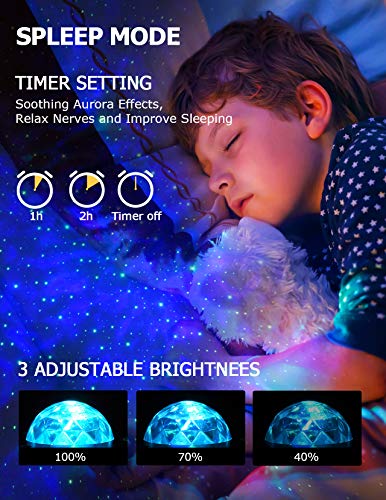 Lupantte Proyector Estrellas,Proyector Luz Estelar Rotación de 360°,30 Modos de Color Proyector Galaxia con 3D-Altavoz y Temporizador,Galaxy Projector para Decoración/Regalo/Luz Nocturna,Adulto /Niño
