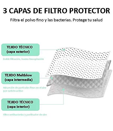 Mascarillas Higiénicas Colores Desechables 3 Capas Adultos 50 Unidades C5