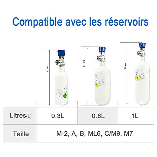 Mochila para botella de oxígeno portátil – Portareservas O2 médico cilíndrico para depósito de tamaño M2, A/M4, ML6, B/M6, M7, C/M9 (no apto para tipo D") – Rojo